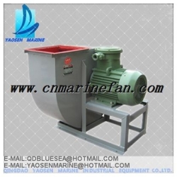 B472NO.3.6A  Industrial explosion-proof blower