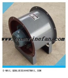 T35NO.3.15 Industrial Ventilation Fan