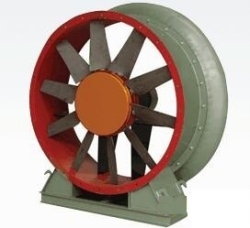 50A11 Model Textile axial flow fan