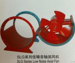 SLG series Industrial low noise swing-out axial fan